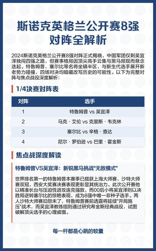 英格兰世界杯选人标准：社交技能、人格魅力