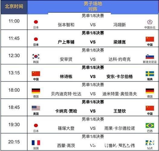 2023年世界杯赛事直播时间及精彩赛程安排 2023年世界杯赛事直播时间及精彩赛程安排