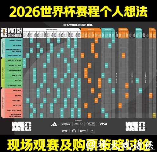 如何利用数据分析优化世界杯外围平台策略